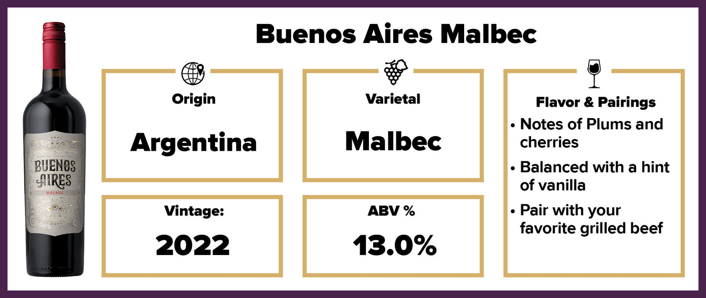 Buenos Aires Malbec 2022*