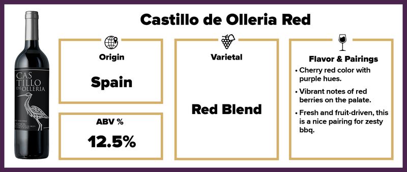 Castillo Olleria Red