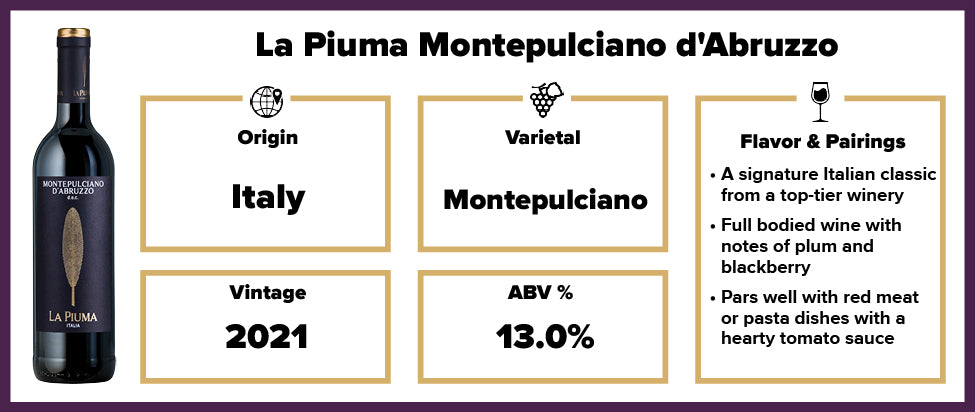 La Piuma Montepulciano d'Abruzzo DOC 2021