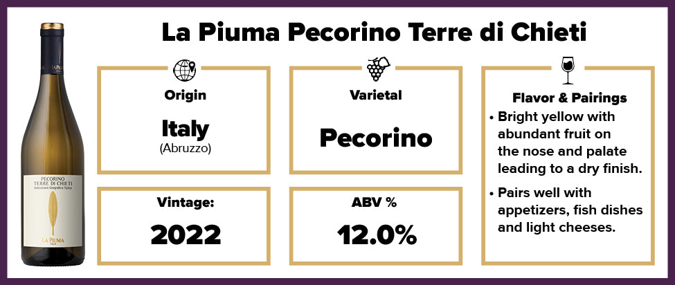 La Piuma Pecorino Terre di Chieti 2022