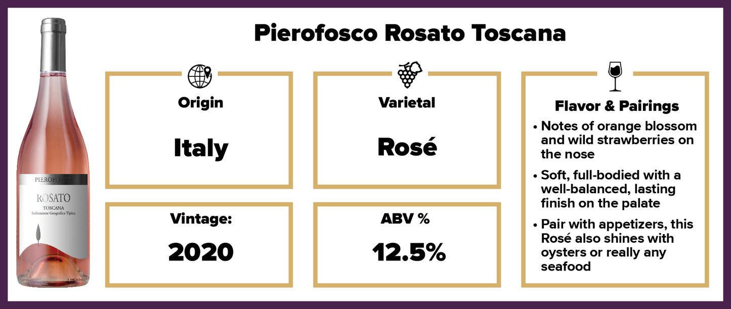 Pierofosco Rosato Toscana IGT 2020
