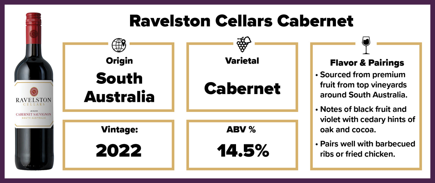 Ravelston Cabernet 2022