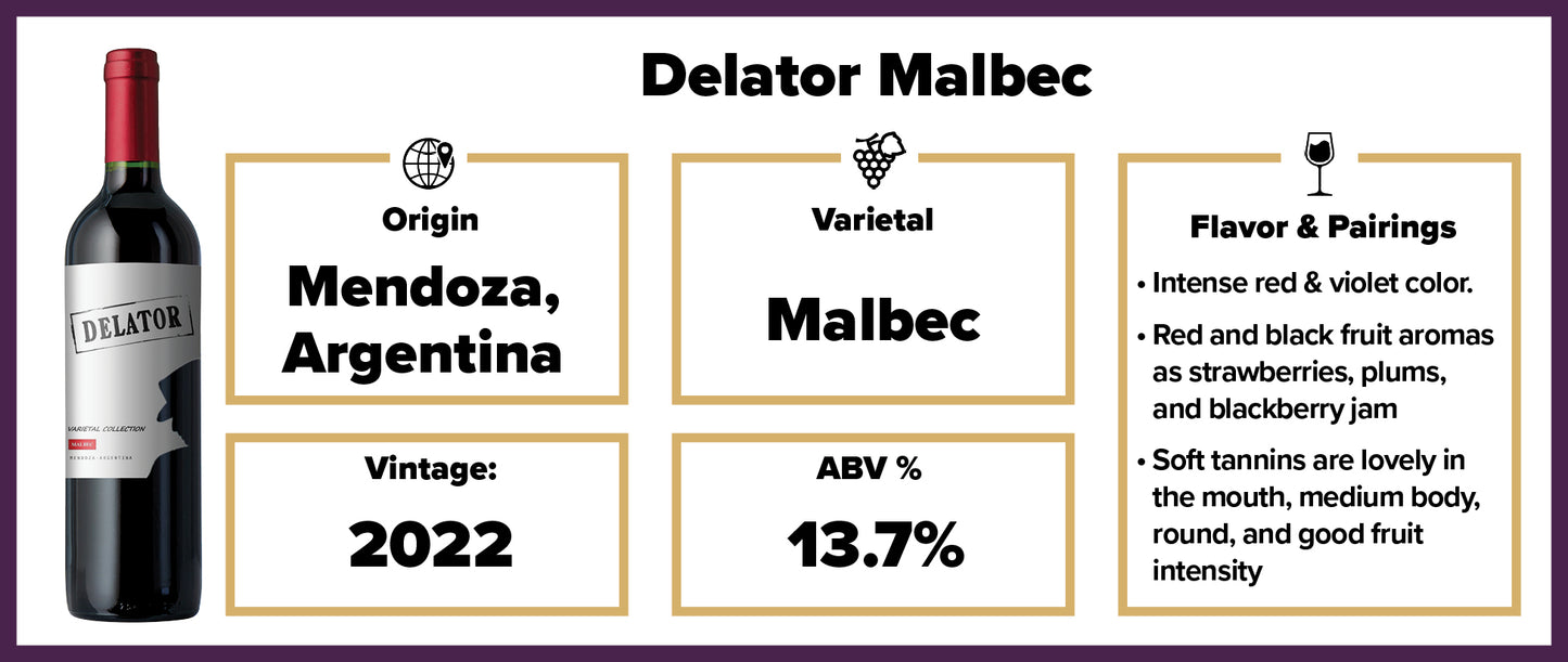 Delator Mendoza Malbec 2022