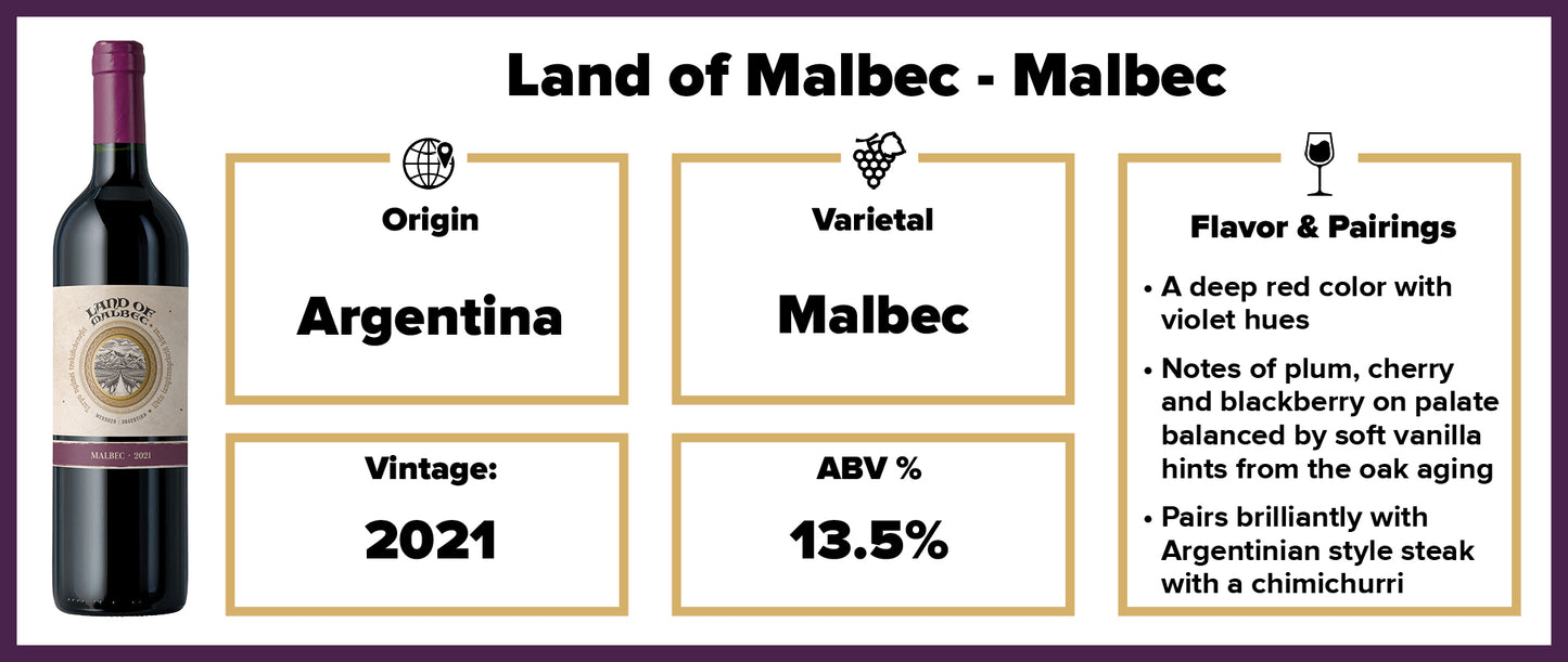 Land of Malbec - Malbec 2021