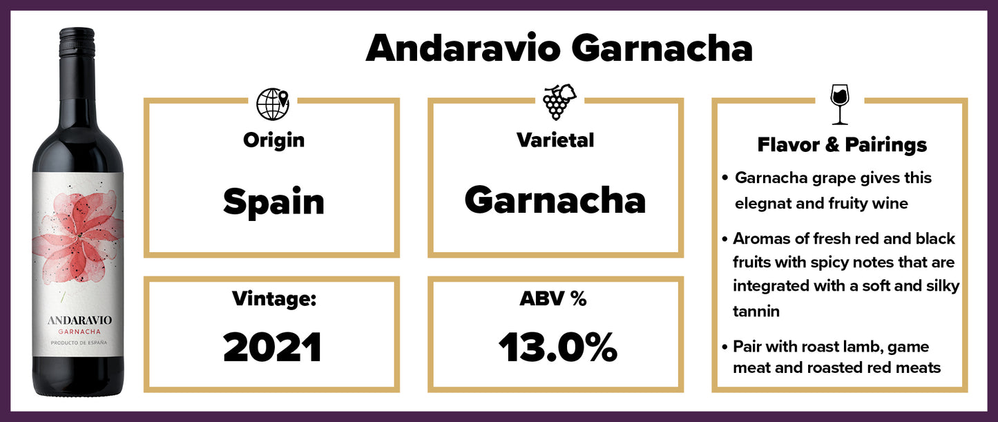 Andaravio Garnacha 2021