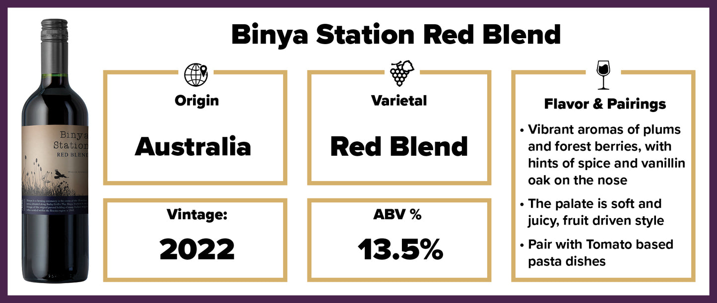 BINYA STATION Red Blend 2022