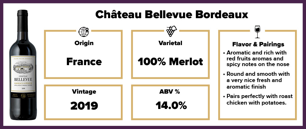 Chateau Bellevue Bordeaux 2019
