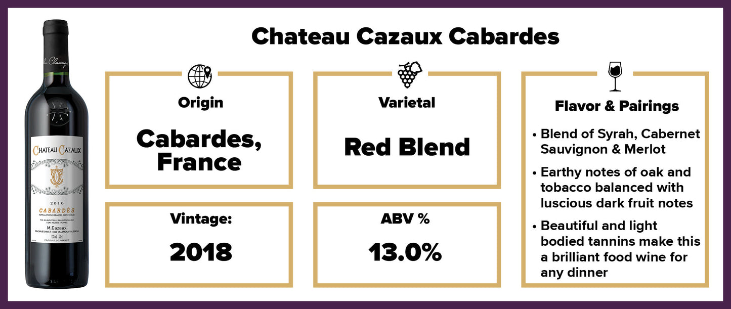Chateau Cazaux Cabardes 2020