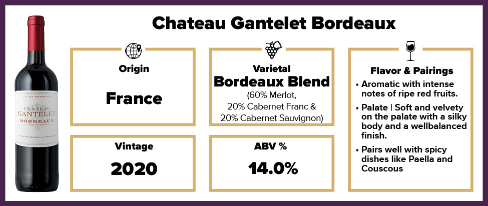 Chateau Gantelet Bordeaux 2020