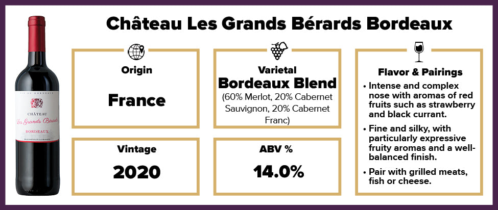 Chateau les Grands Berards Bordeaux 2020