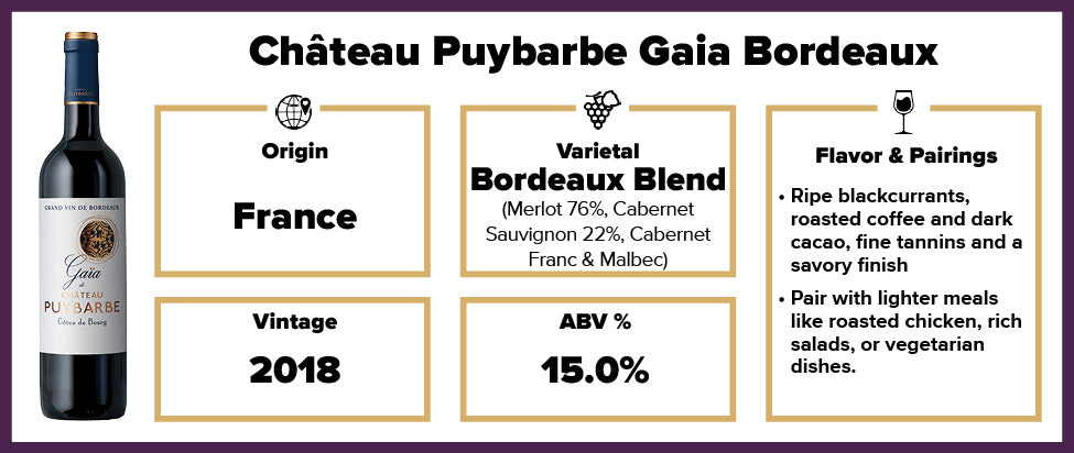 Chateau Puybarbe Gaia Bordeaux 2018