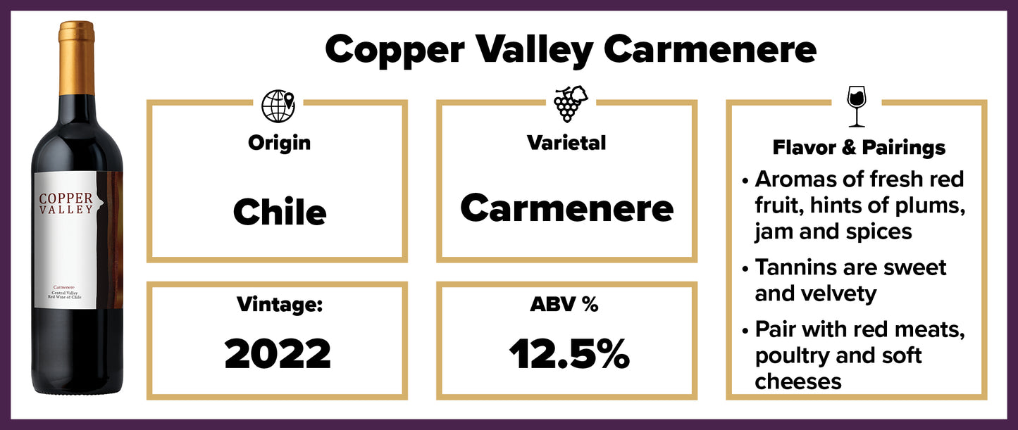 Copper Valley Carmenere 2022