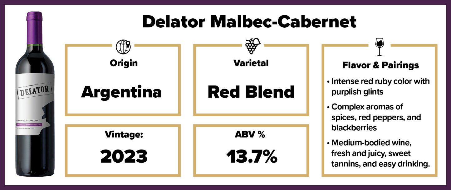 Delator Malbec-Cabernet 2023
