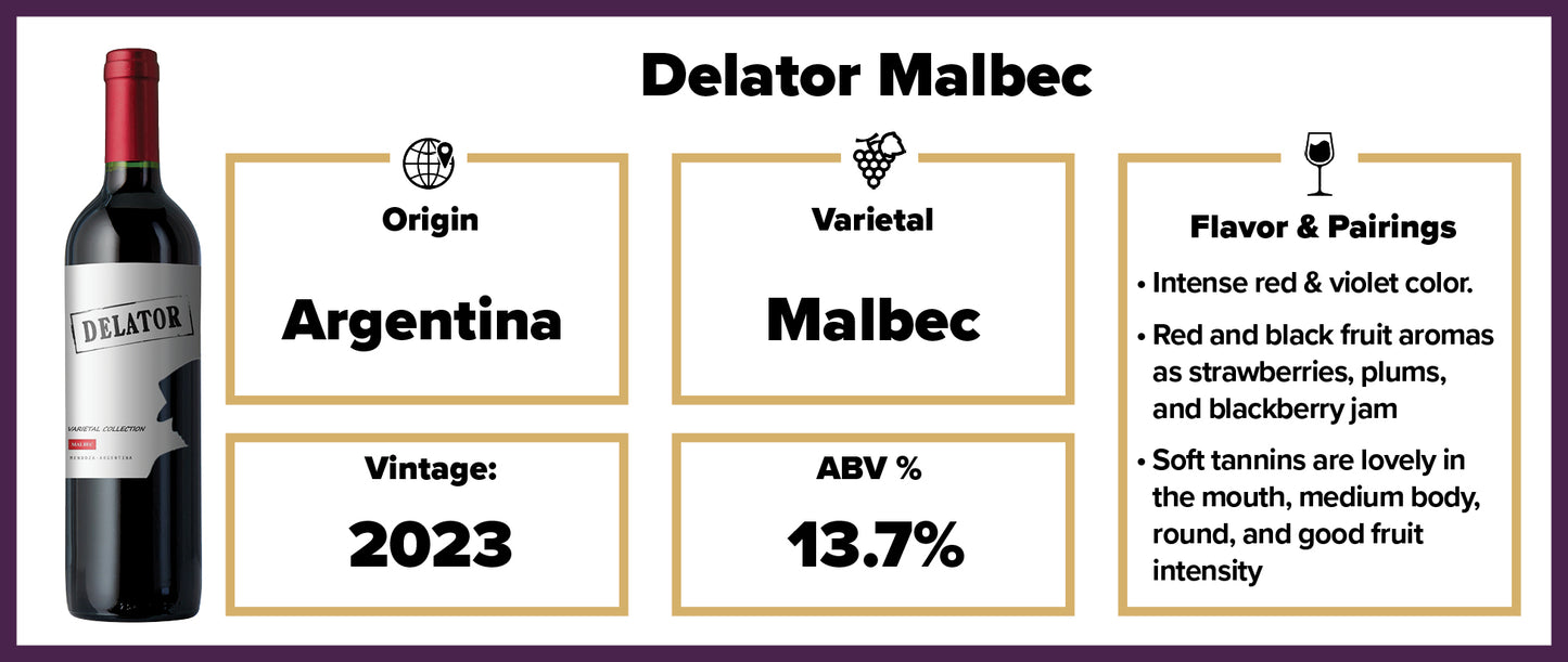 Delator Malbec 2023