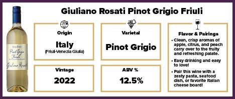 Giuliano Rosati Pinot Grigio 2022 – Splash Wines