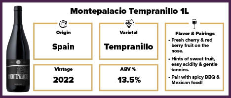 Montepalacio Tempranillo 1L 2022