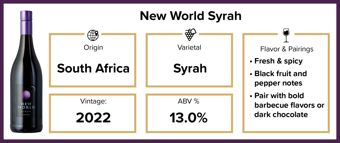New World Syrah 2022