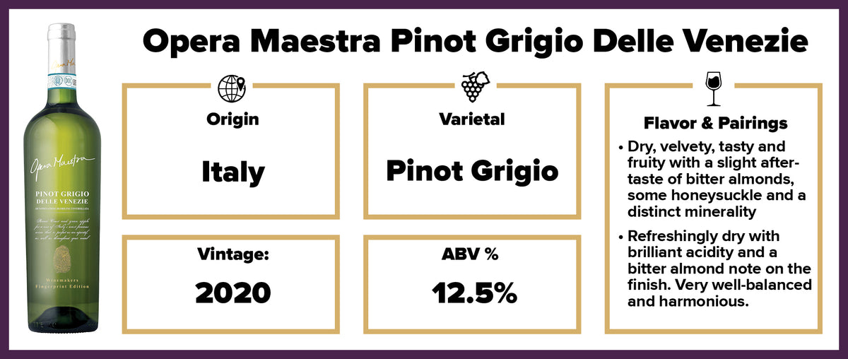 🎁 Share Splash Win Prizes 🎁 Learn More