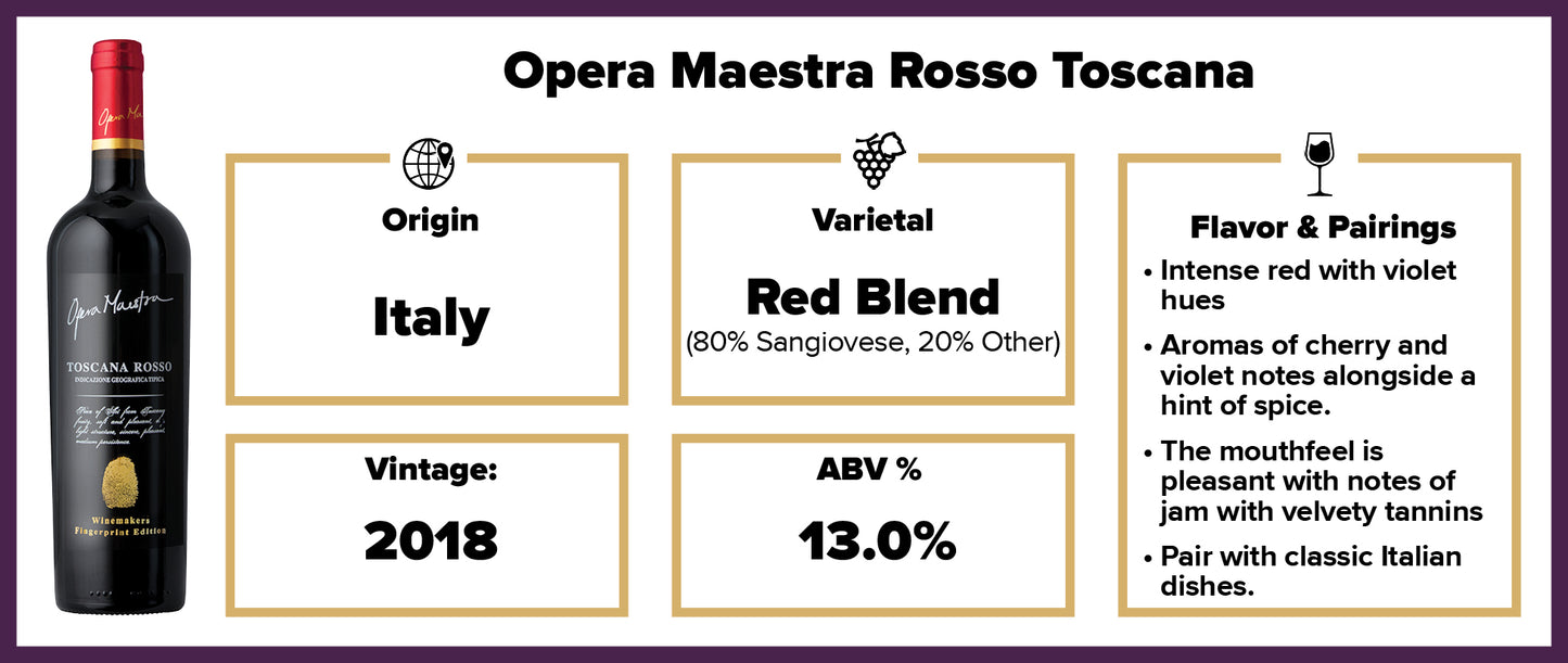 Opera Maestra Rosso Toscana IGT 2018
