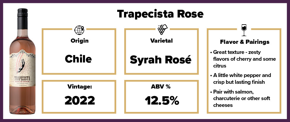 Trapecista Rose 2022