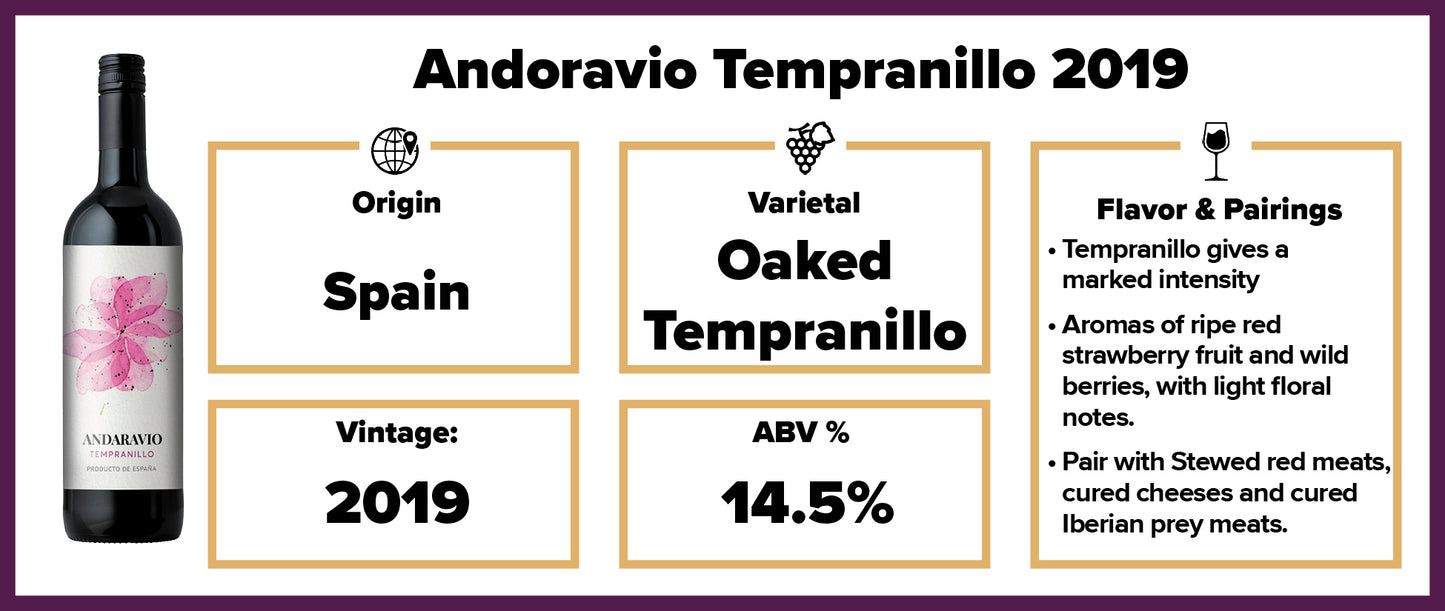 Andoravio Tempranillo 2019