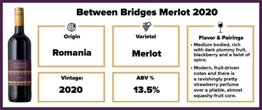 Between Bridges Merlot 2020