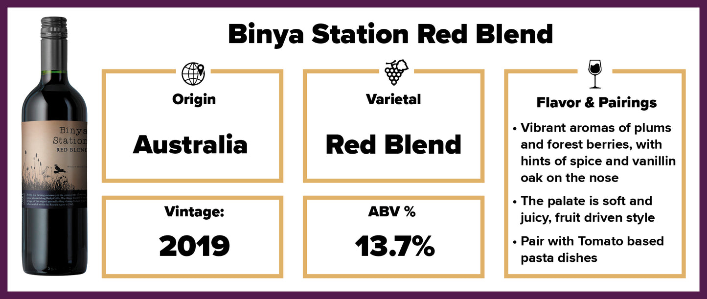 Binya Station Red Blend 2019
