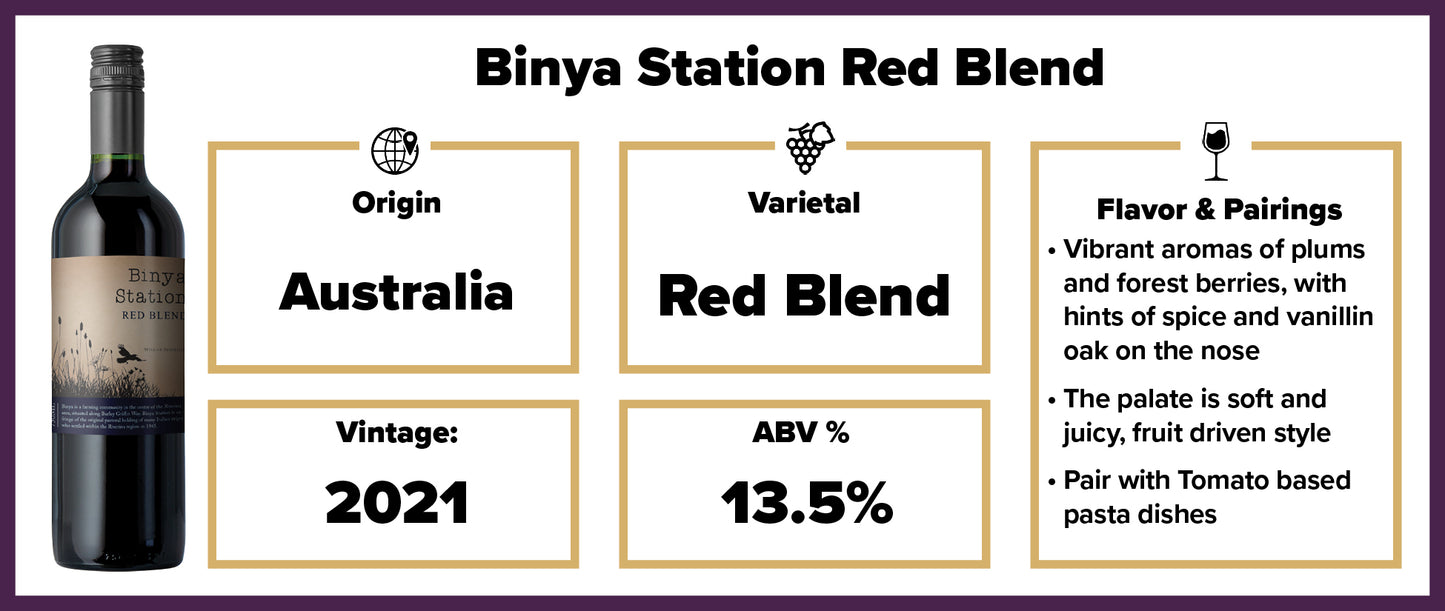 Binya Station Red Blend 2021