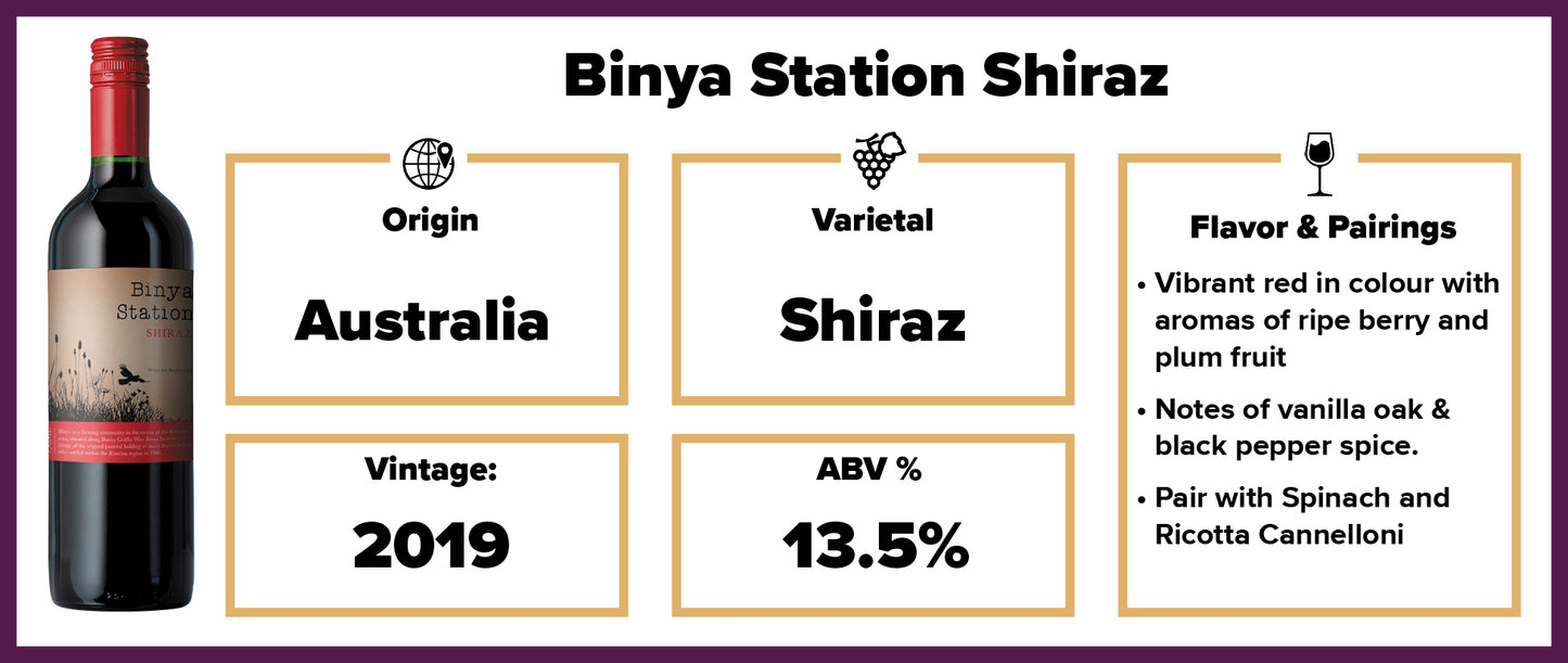 Binya Station Shiraz 2019