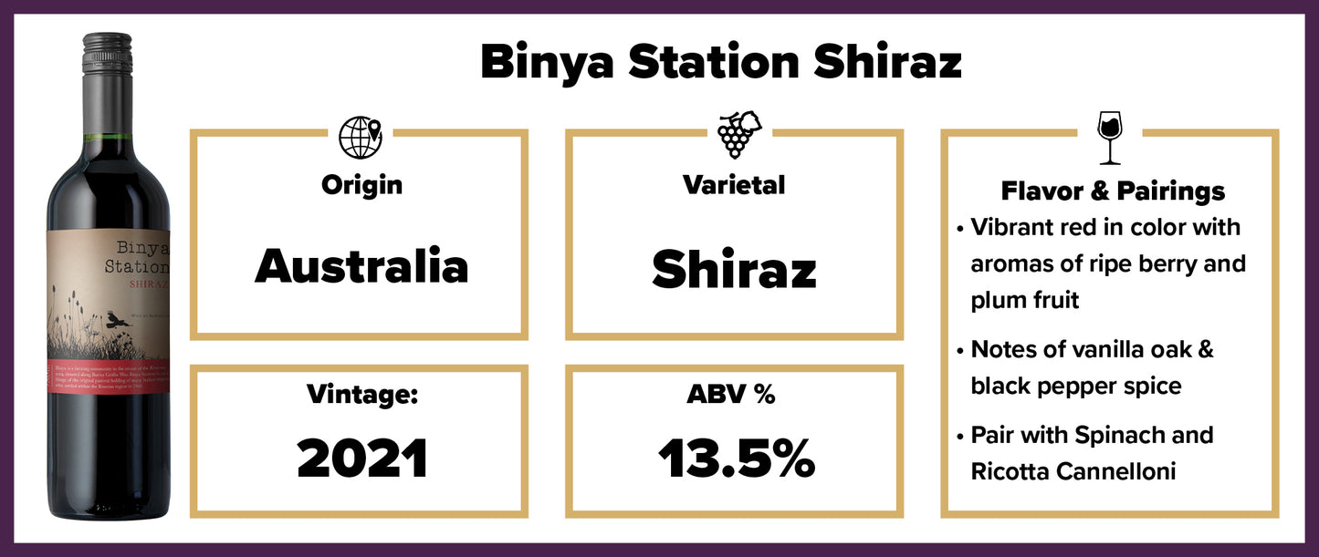 Binya Station Shiraz 2021