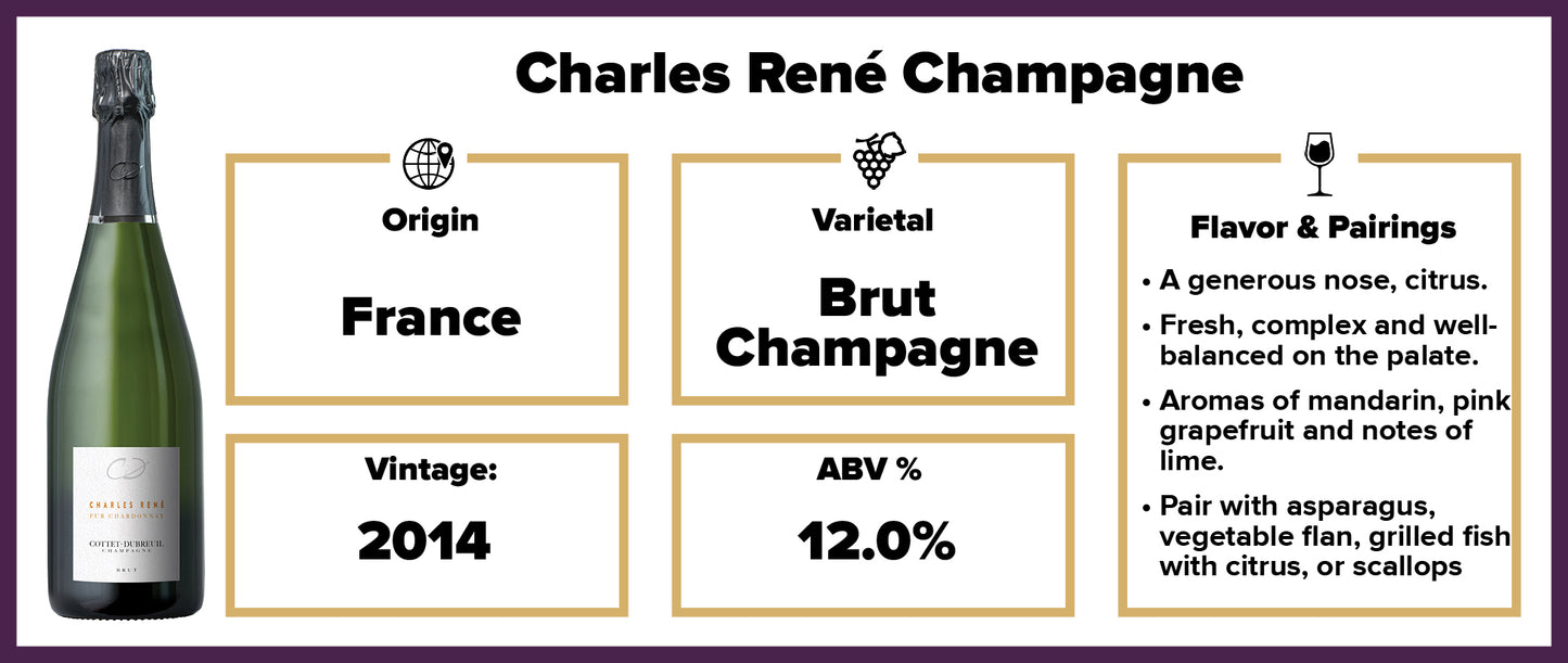 Charles René Champagne 2014