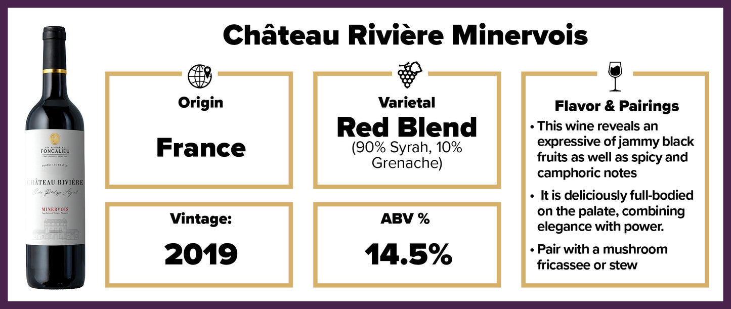 Château Rivière Minervois 2019