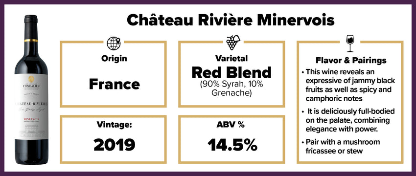 Château Rivière Minervois