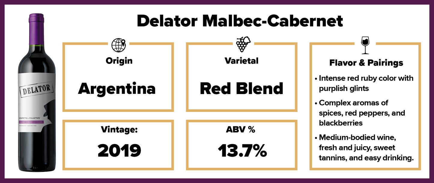 Delator Malbec-Cabernet 2019