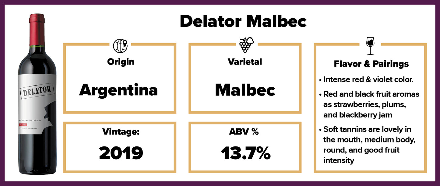 Delator Malbec 2019