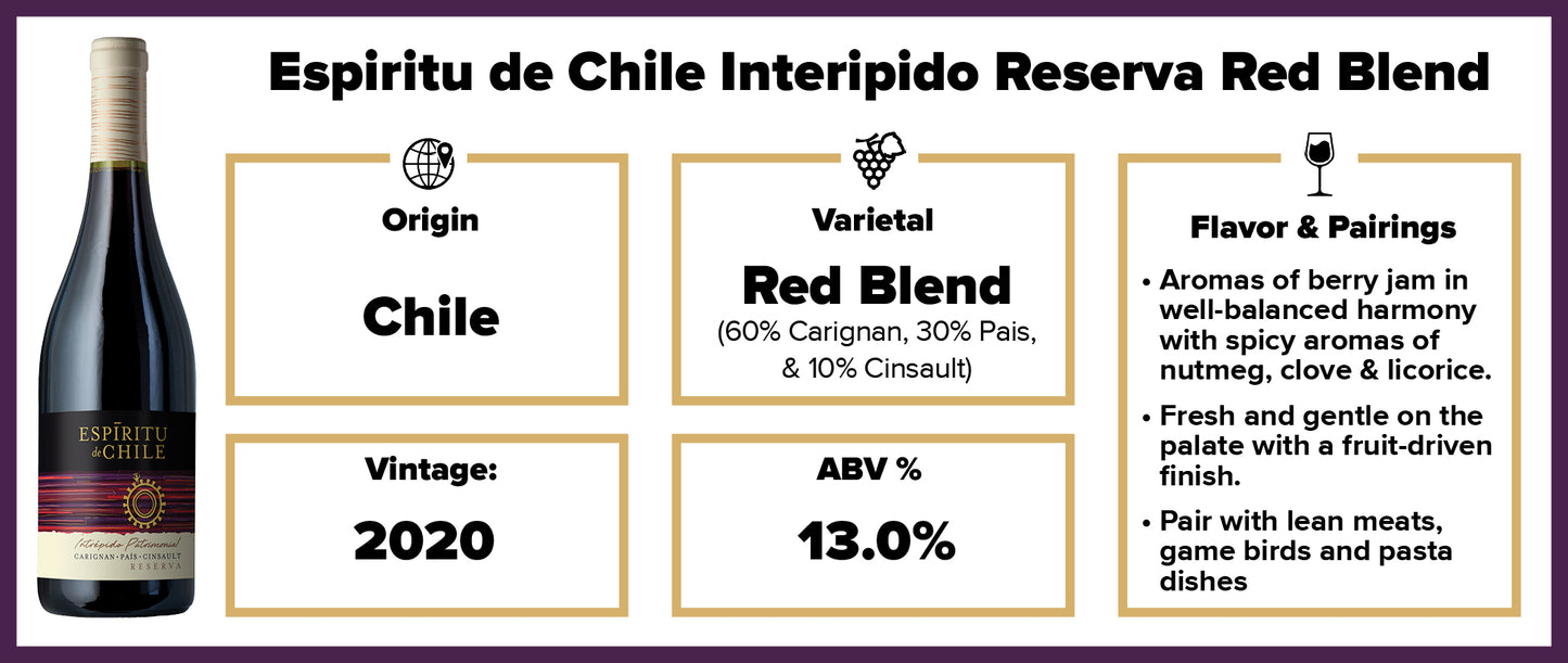 Espiritu de Chile Interipido Reserva Red Blend 2020