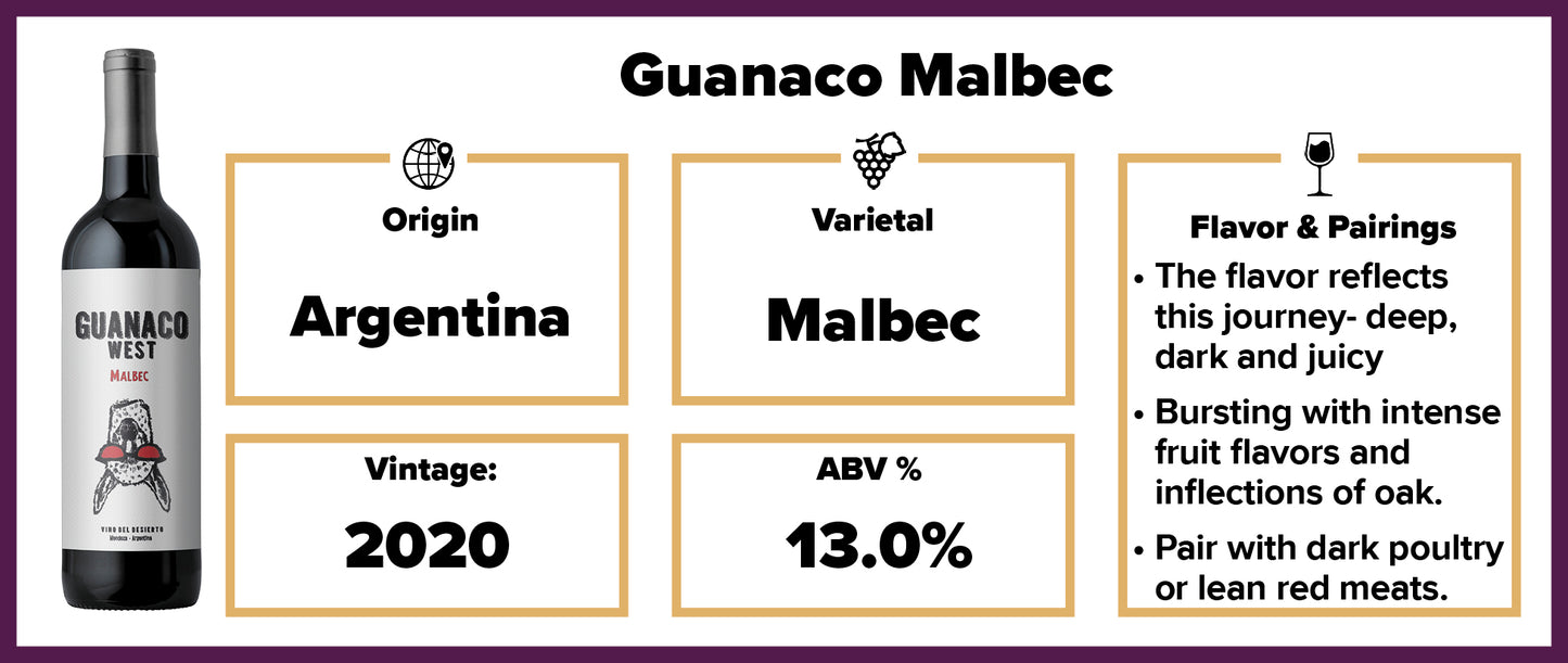 Guanaco West Malbec