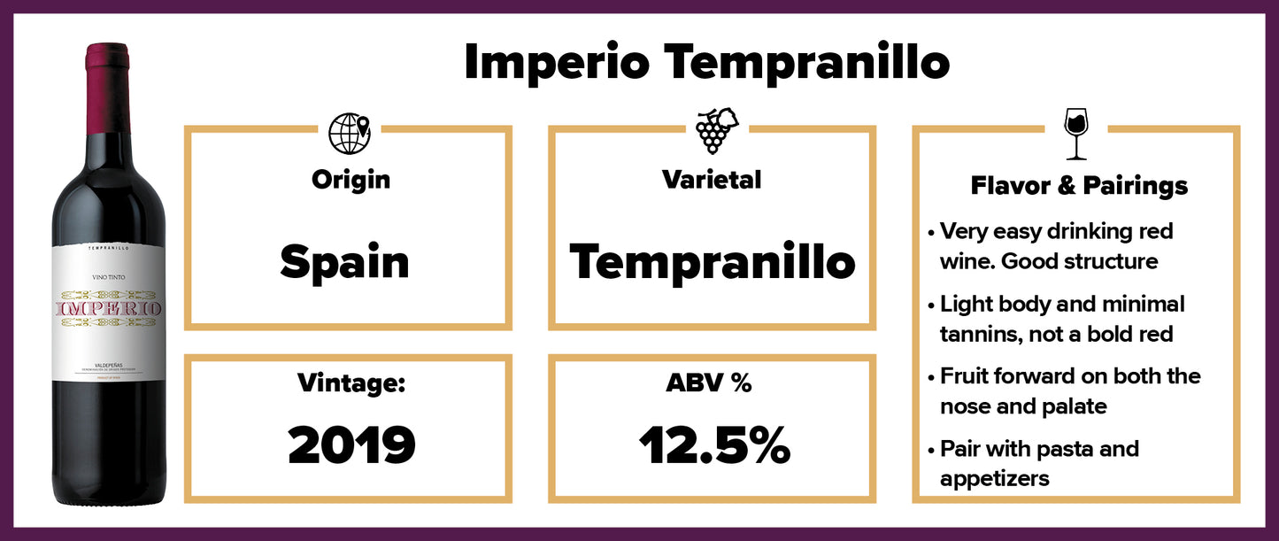 Imperio Tempranillo 2019