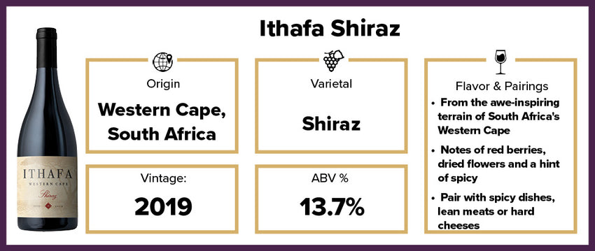 Ithafa Shiraz 2019