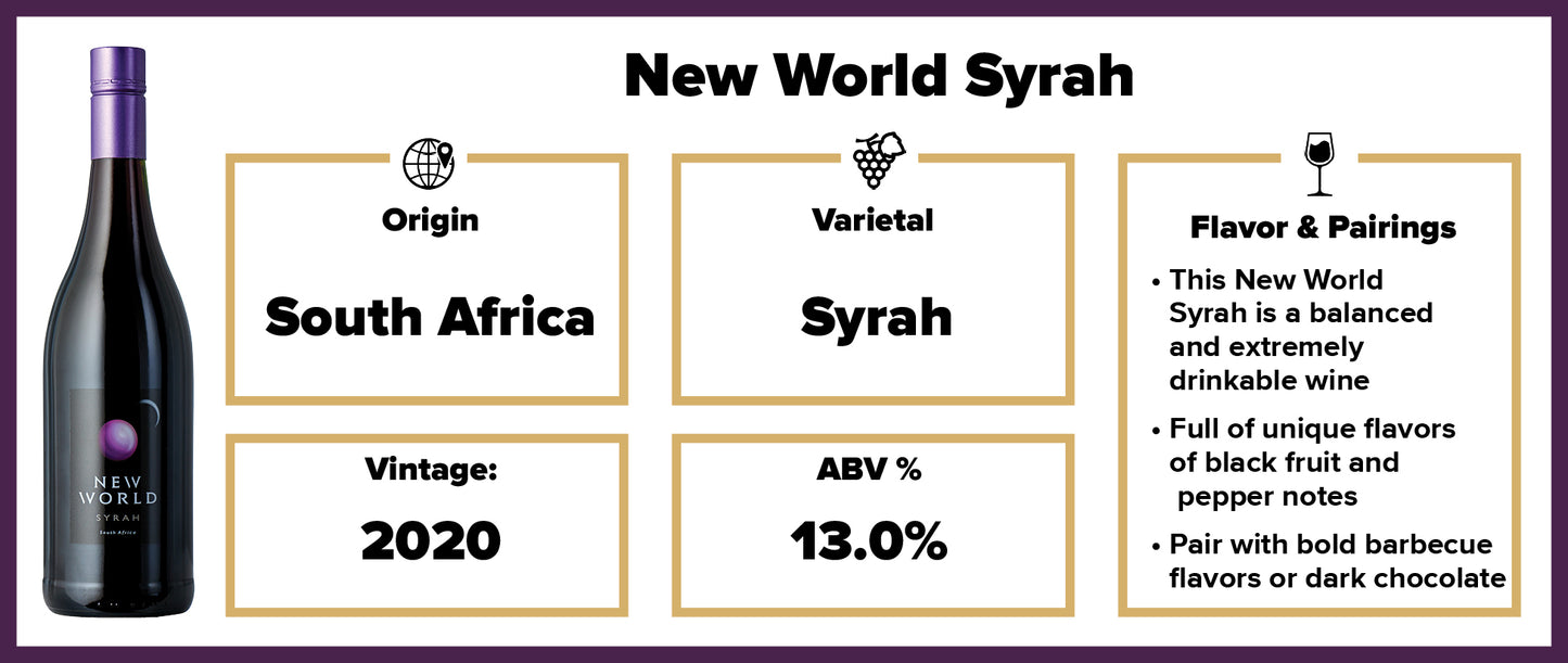 New World Syrah