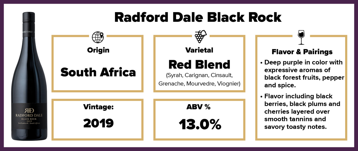 Radford Dale Black Rock 2019
