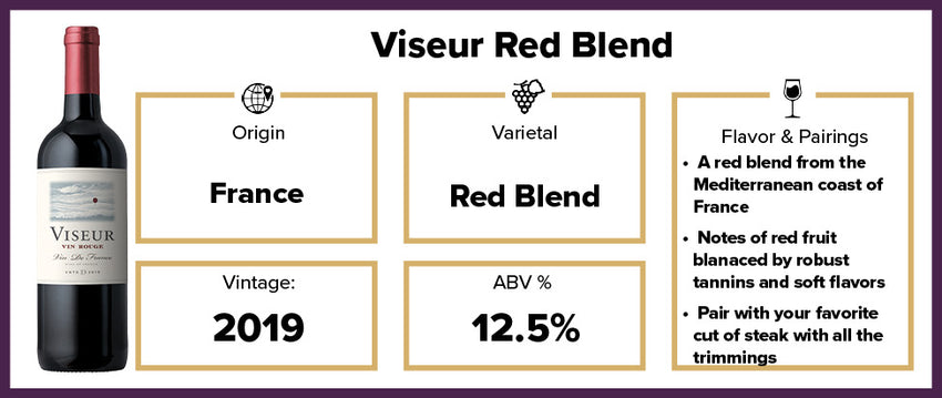 Viseur Red Wine 2019